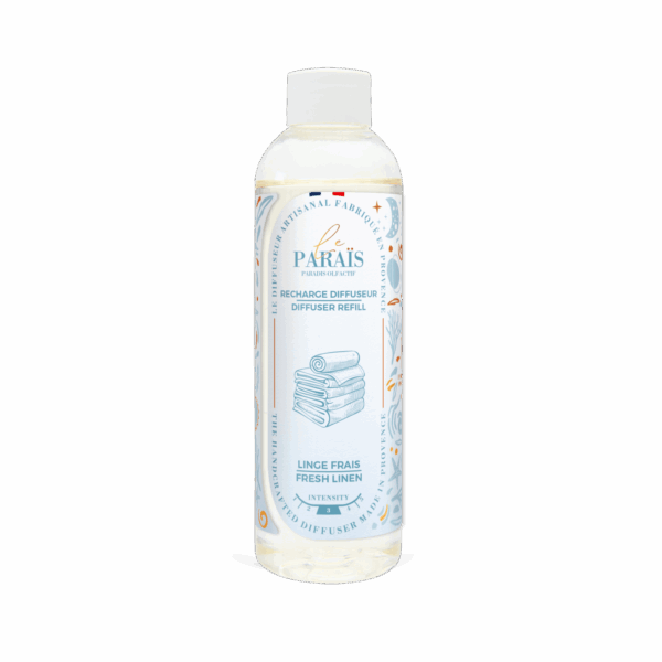 Recharge diffuseur Linge frais