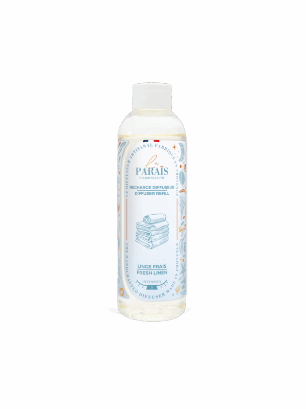 Recharge diffuseur Linge frais